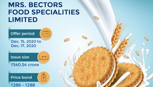 Mrs Bectors Food Specialities IPO fully subscribed on first day | IPO Review and Details